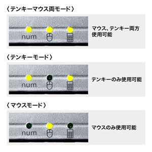 NT-MA1