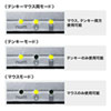 NT-MA1 テンキーマウス NT-MA1 / テンキーマウス