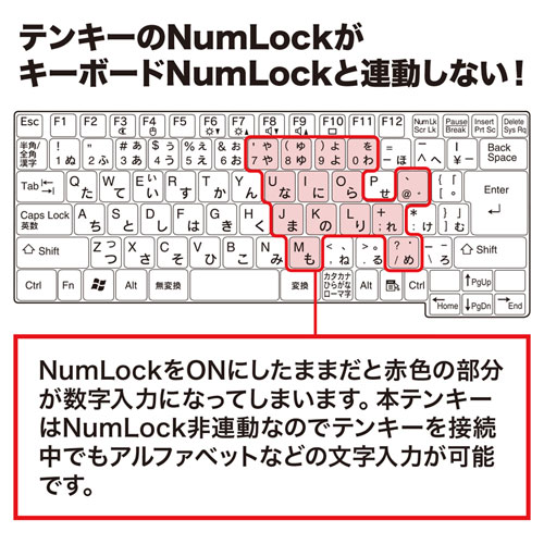 NT-MA1 / テンキーマウス