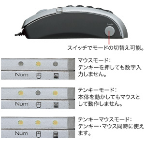 NT-MA2SV / テンキーマウス（シルバー）