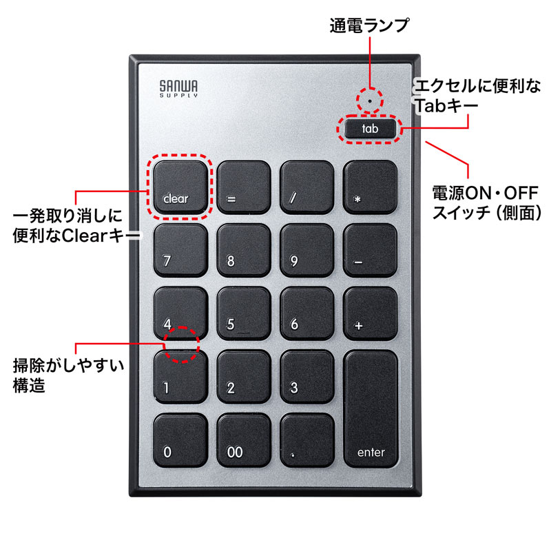 特長