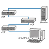 NT-PRO / NetToolプロライン・モード