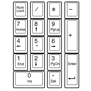 NT-PS55 / テンキーボードノートテン