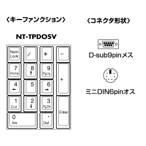 NT-TPDOSV / パッドテン