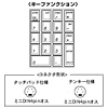NT-TPMAC パッドテン NT-TPMAC / パッドテン