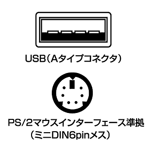 コネクタ図