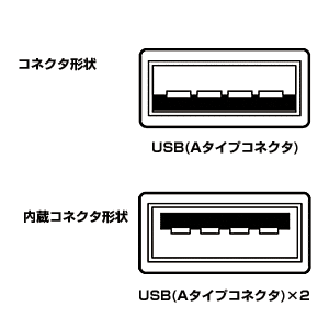 コネクタ図