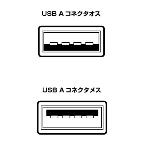 コネクタ図