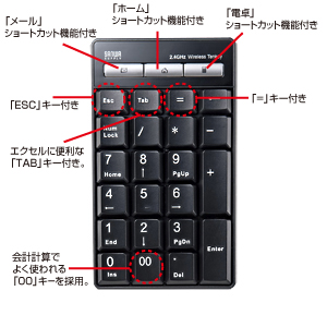 特長