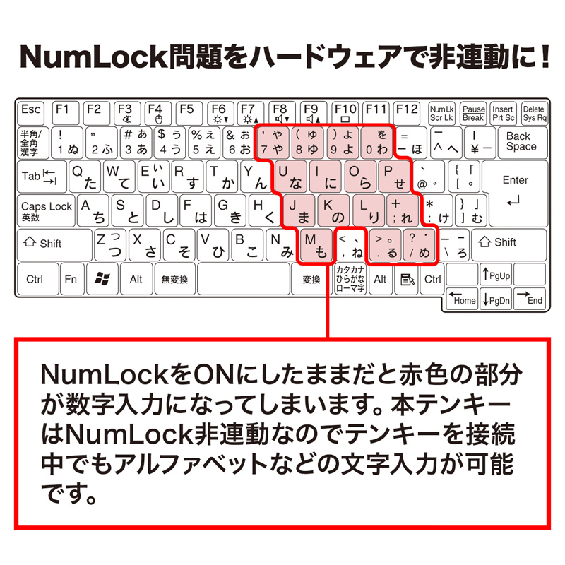 特長