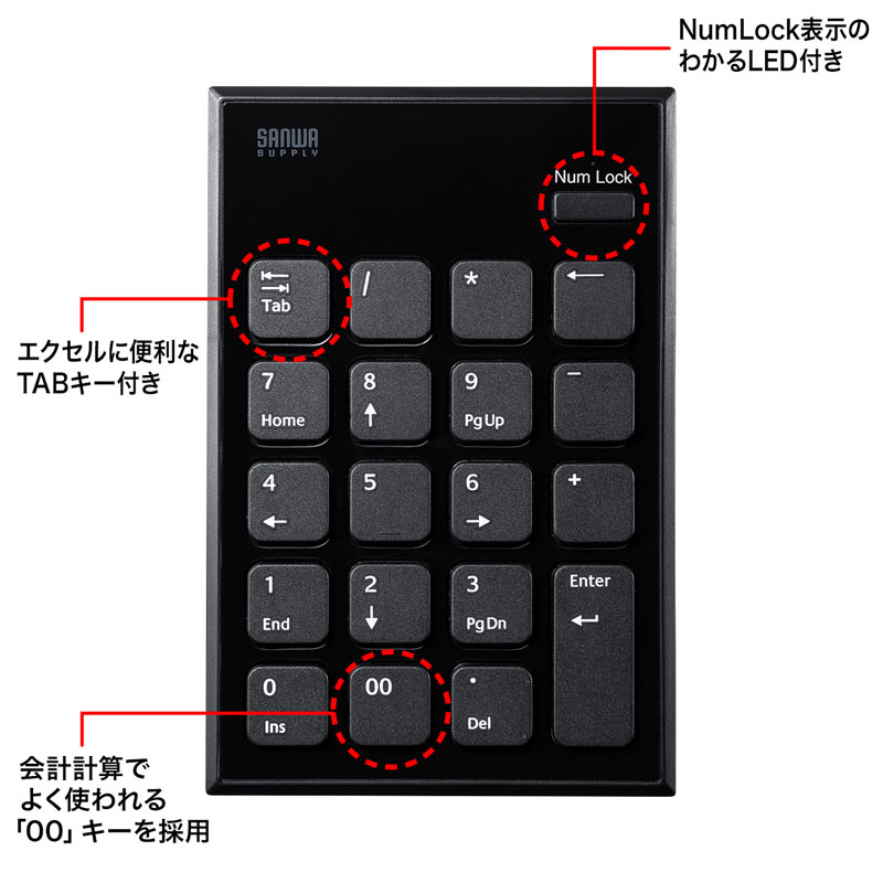 特長