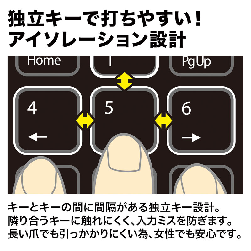 特長