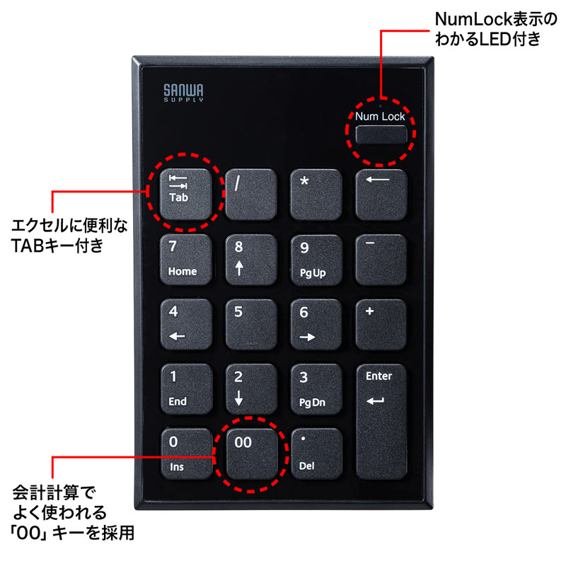 特長