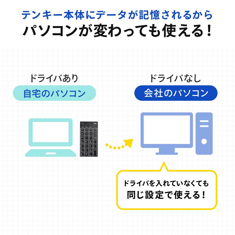 ピックアップ