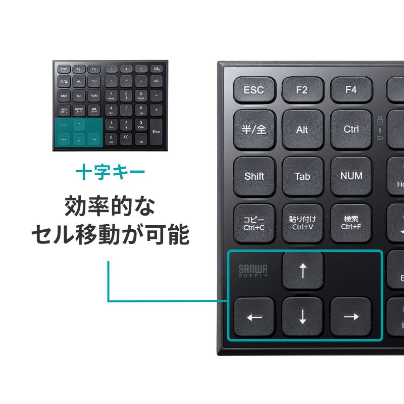 ピックアップ