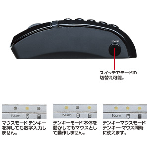 特長