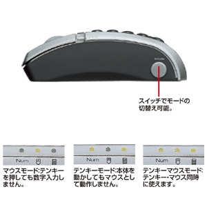 特長