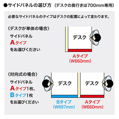 OU-0412C3005 / デスクパネル（W1200×H400mm・グリーン）