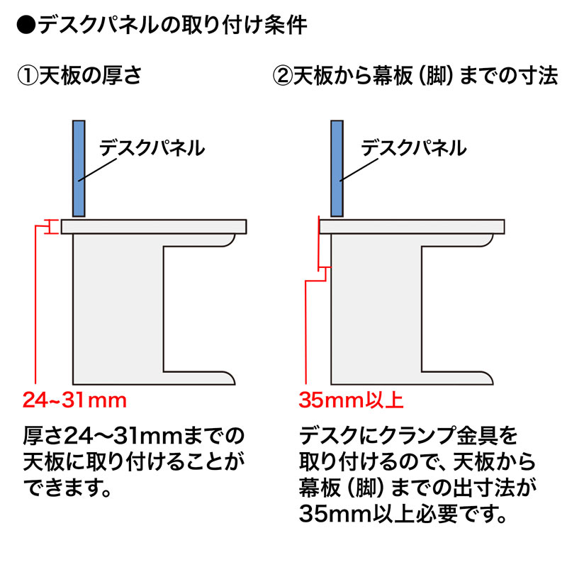 特長