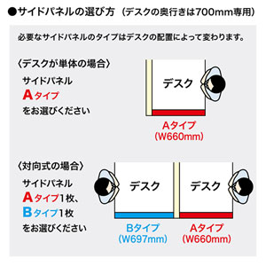 OU-04SDCA3005