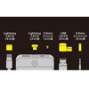 PDA-CAP4SETW Lightningコネクタ用カバーセット PDA-CAP4SETW / Lightningコネクタ用カバーセット