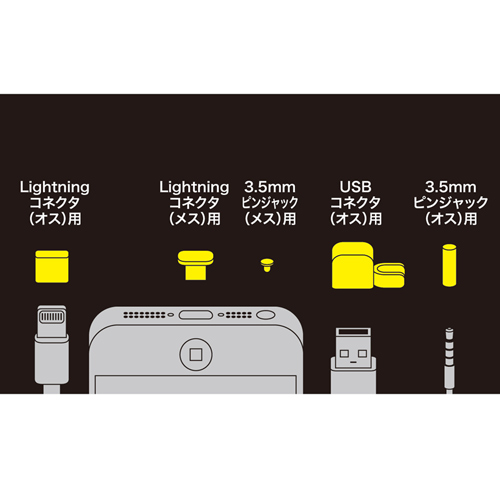 PDA-CAP4SETW / Lightningコネクタ用カバーセット