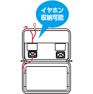 PDA-EDC22G / セミハード電子辞書ケース（グリーン）