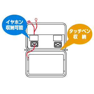 PDA-EDC22LBN / セミハード電子辞書ケース（ライトブルー）