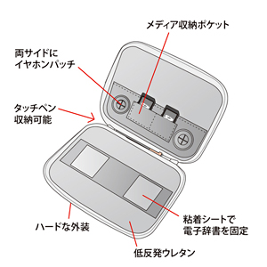 PDA-EDC29BK【電子辞書衝撃吸収ハードケース】ハードな外装と低反発