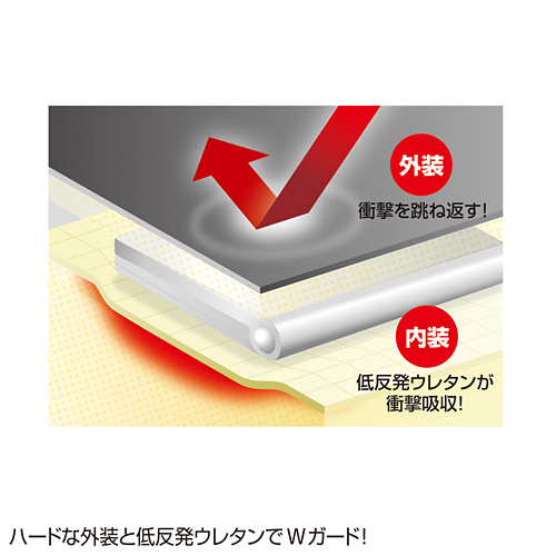 PDA-EDC30BL / 電子辞書衝撃吸収ハードケース（ブルー）