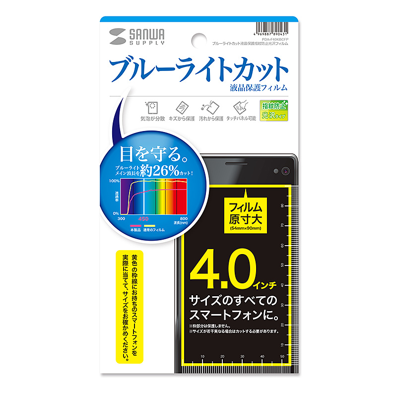 パッケージ
