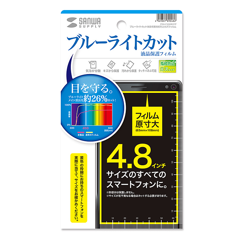 パッケージ