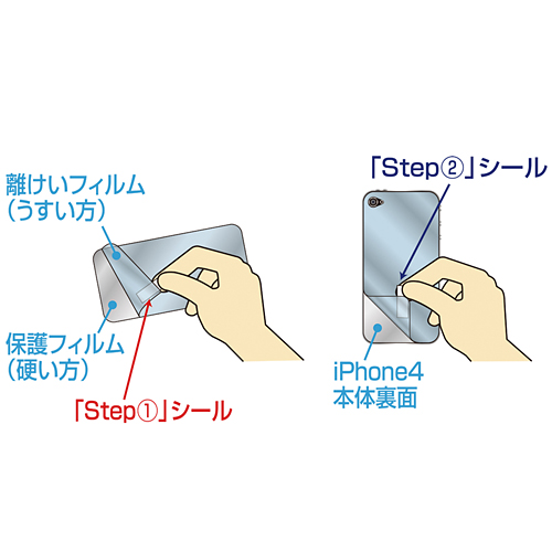 PDA-FIP33MF / 裏面保護ミラーフィルム（Apple iPhone 4S/4用）