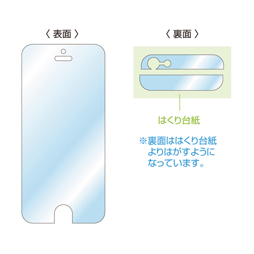 PDA-FIP37 / iPhone 5用表裏両面保護反射防止フィルム