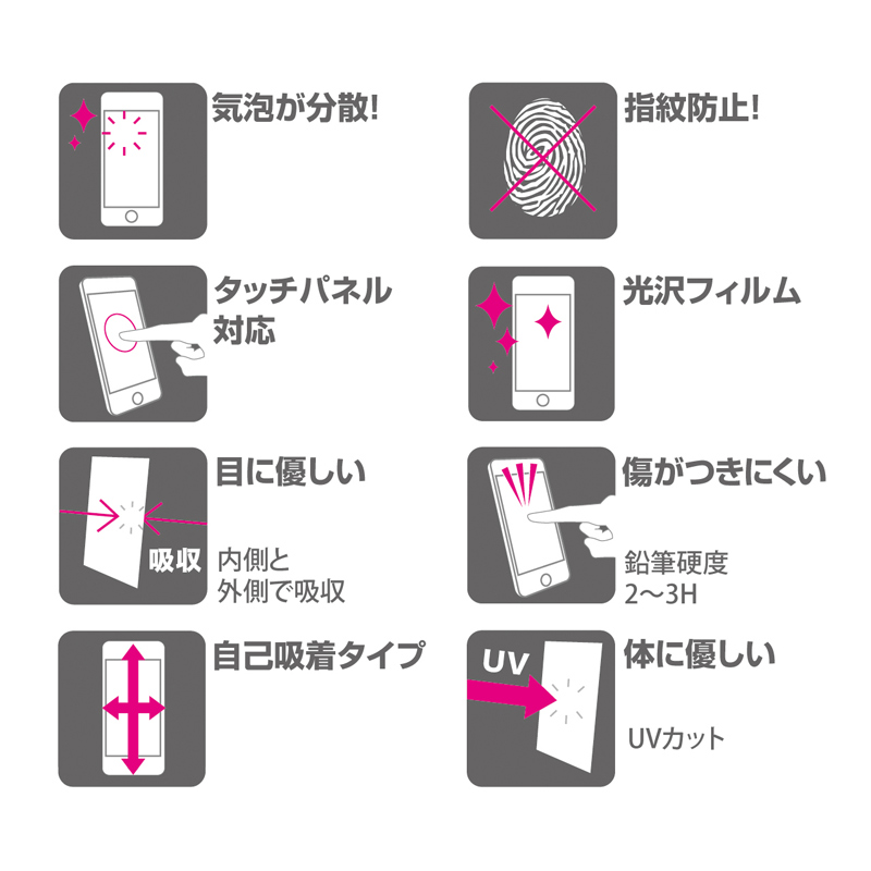 特長