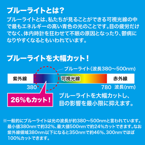 PDA-FIP55BCAR / iPhone 6s・6用ブルーライトカット液晶保護指紋反射防止フィルム