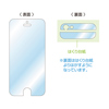 PDA-FIPK38FP iPhone 5用表裏両面保護指紋防止光沢フィルム PDA-FIPK38FP / iPhone 5用表裏両面保護指紋防止光沢フィルム