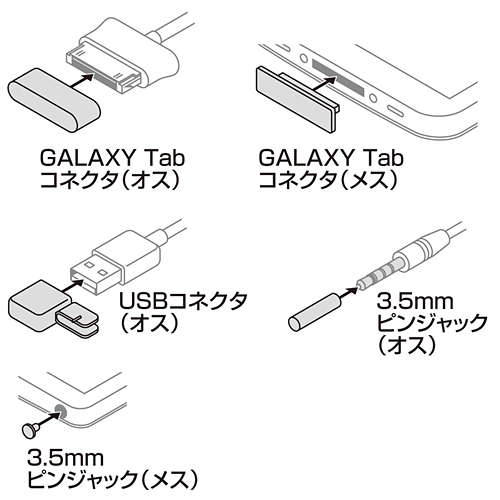 PDA-GXCASETW / GALAXY Tabキャップセット（ホワイト）