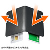PDA-IDSG1NV スキミング防止カードケース(ネイビー) PDA-IDSG1NV / スキミング防止カードケース(ネイビー)