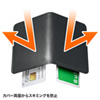PDA-IDSG1NV / スキミング防止カードケース（ネイビー）
