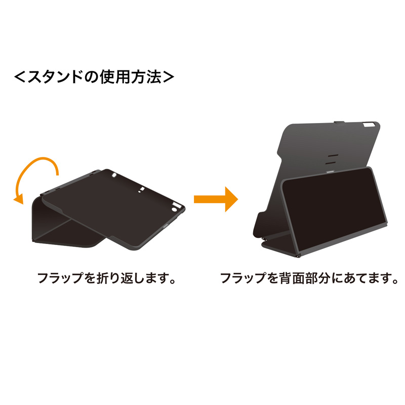 仕様
