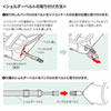 PDA-IPAD1517BK iPad Air 2019 耐衝撃ケース(ハンドル、スタンド、ショルダーベルト付き) PDA-IPAD1517BK / iPad Air 2019 耐衝撃ケース(ハンドル、スタンド、ショルダーベルト付き)