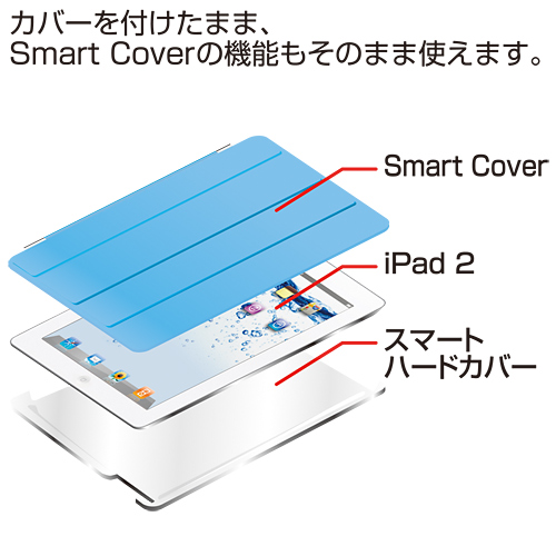 PDA-IPAD212CL / iPad2スマートハードカバー