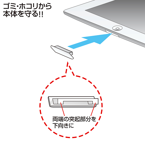 PDA-IPAD2CAPBK / iPad 2 Dock コネクタカバー（ブラック）