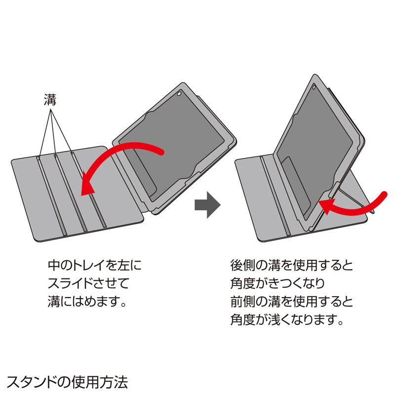 特長