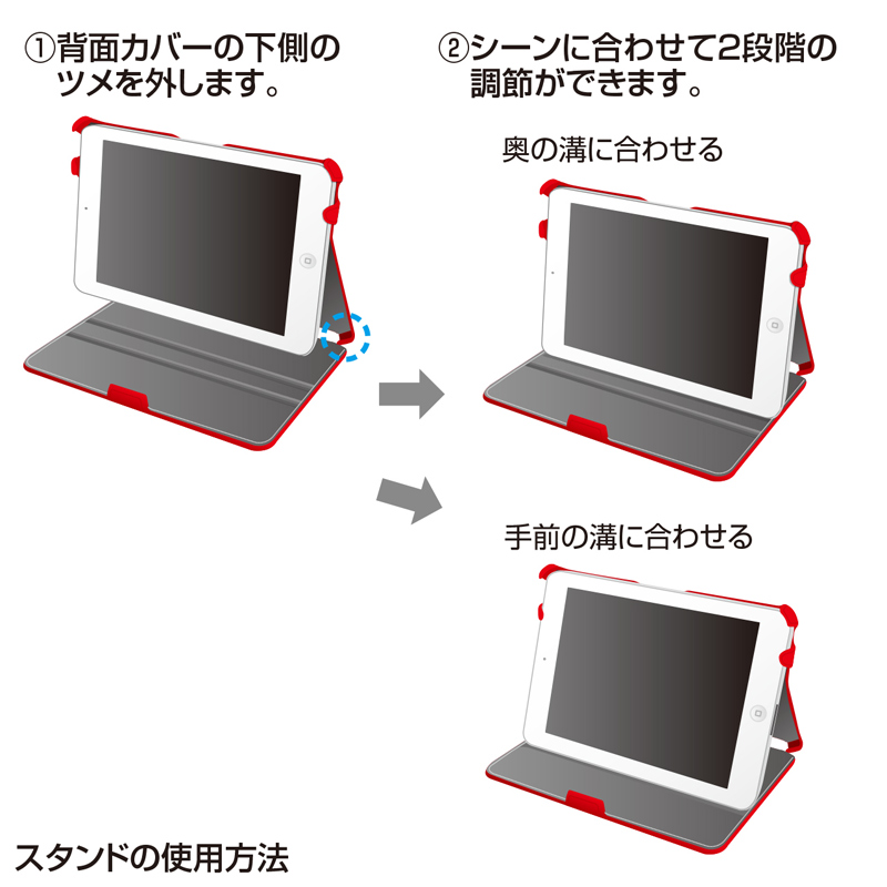 特長