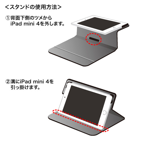 PDA-IPAD77BK / iPad mini 4スリムフラップケース（ブラック）