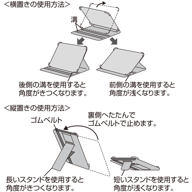 特長