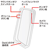 PDA-IPH66CL / iPhone4用シリコンケース（クリア）