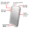 PDA-IPH67BK / iPhone4用TPUセミハードケース（ブラック）
